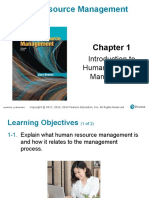 Introduction To Human Resource Management