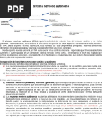 Sistema Nervioso Autonomo