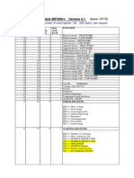 Address MODBUS - BR7000-I - F-CODE 3 - V4.1-E