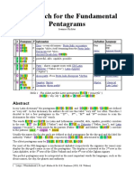 The Search For The Fundamental Pentagrams