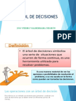 Semana 3 Arbol de Decisiones Callao