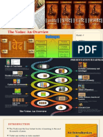 The Vedas: An Overview: TEAM:-7