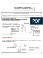 TP - 01 - Echantillonnage Et Reconstitution