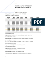 Homework - Supply Chain Design Chapter 6: Supply Contracts: P C $ 125 $ 55 $ 70 C S $ 55 $ 20 $ 35