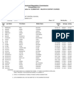 April 2011 LET Room Assignments - CONTENT COURSES (Tuguegarao City)