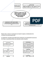 Respuesta Mapa Conceptual Glosa