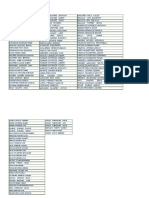 Lista de Colaboracion