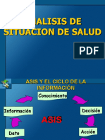 Asis