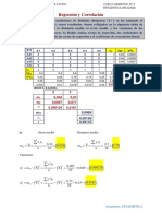 Foro Formativo 3