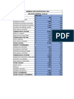 Analisis Financiero