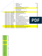 BSC Licusage