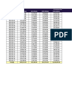 SI Daily Traffic Recharge Report (May 01-27 2021)