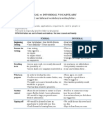 Formal and Informal Vocabulary in Writing Letters