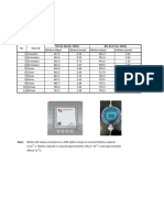 Datalogger Battery Lifetime