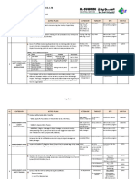 M.S.Al-Suwaidi Industrial Services Co. Ltd. Action Plan For Improvement of Safety Performance