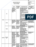 Matriz de Riesgos