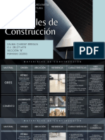 Materiales de Construcción - Salma Charaf