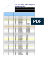 JUNE NEW DU's and STOCKS INVENTORY TEMPLATE