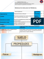 Desarrollo de La Sesion 08. Preparacion de Terrenos y Fertilizacion