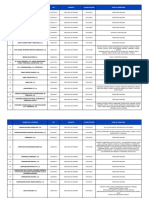 SERVICIOS DE INTERNET 2021 - Empresas