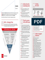 How To Approach The Advanced Performance Management (APM) Exam