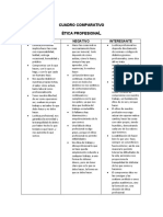 Cuadro Comparativo - Etica Profesional