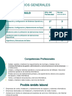 Itinerarios Formativos 1193948228225456 2