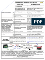 Deltran Battery Tender Plus Troublehooting Checklist: Recommended Action Symptom Possible Cause