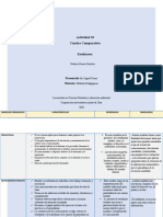 Cuadro Comparativo de La Pedagogia Tradicional