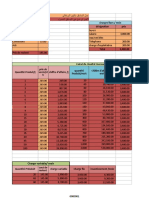 Calcul Du Seuil de Rentabilité 