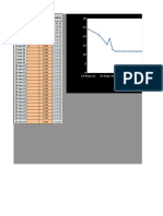 Planilha Básica - Gerenciamento de Risco Daytrade