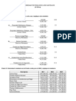 Analis de Estado Financiero PRACTICA DEL 2 PARCIAL