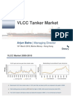 VLCC Market