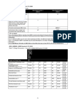 Table 6-1 Minimum Filter Efficiencies: ANSI /ASHRAE /ASHE Standard 170-2008