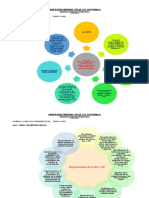 Mapa Conceptual NIA 240