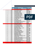 Sehteq CARE and CARE PLUS RN3 Network - May 2021