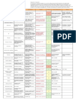 Hallite Aspects Impacts