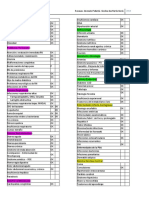 Resumen. Pediatria (2013)