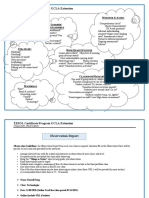 Ucla Tesol Things To Notice Observation Sheet-Technology Course-Russell Fung