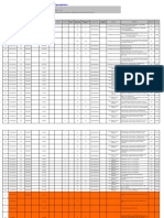 INV - Opening - Balance - Direct Charge Items Maint. & PMT 07-08-2018xls