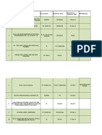 SOR Register Updated 14-06-2019 - Categories