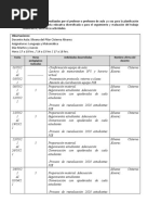 Trabajo Colaborativo, Registro Pie