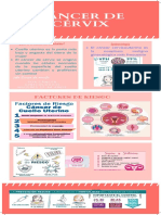 Cancer Cervix y Endometrio Algoritmos y FR