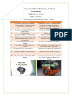 Diferencia Entre Motores A Gasolina y Diesel