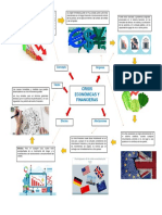 Crisis Financiera