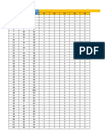 Base de Datos en Excel