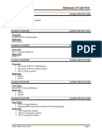 62 - 71 Lecture Notes SOCF (1-10)