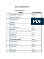 Laboratory Services Division: Sri Lanka Standards Institution