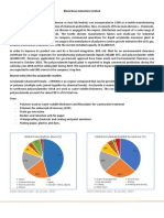 Black Rose Industries Limited: Global Consumption Share (%) Global Acrylamide Market by End-Use (%)