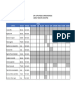 Carta Gantt